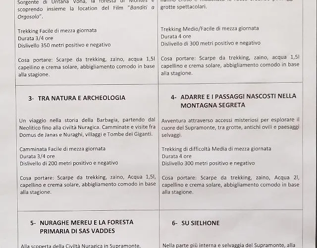 Pedrales 3* Orgosolo